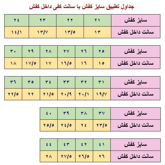 کفش اسپرت مردانه سفید جردن